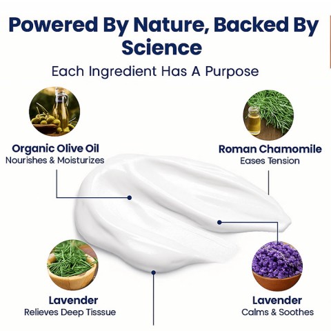 Body Joint Relief Cream