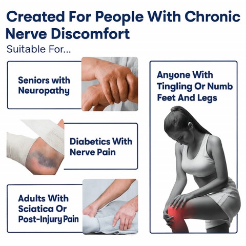 Body Joint Relief Cream