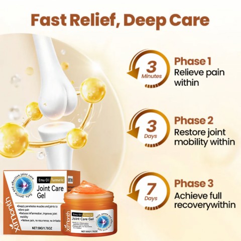 Curcumin pain relief gel