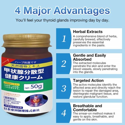 Japanese Senjoko Thyroid Support Cream