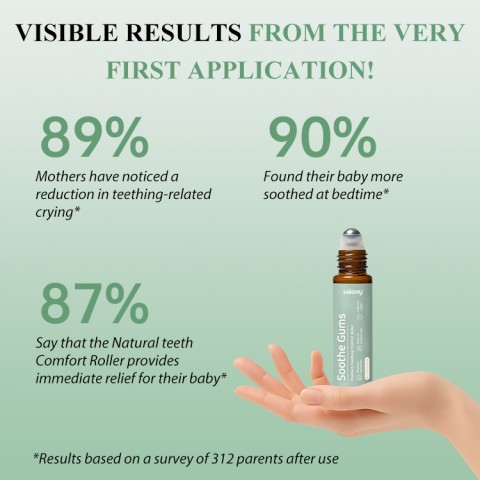 Natural teeth comfort roller