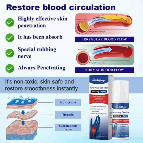 Cool Soothing Nerve Pain Relief Spray