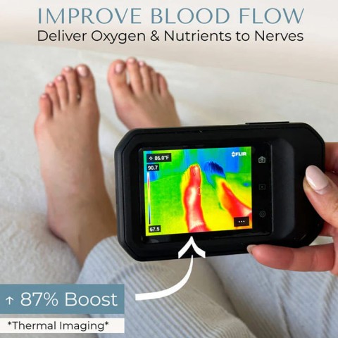 Sciatoliv Sciatica Relief Cream