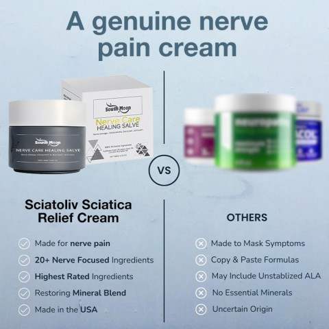 Sciatoliv Sciatica Relief Cream