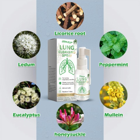 Herbal Body Spray