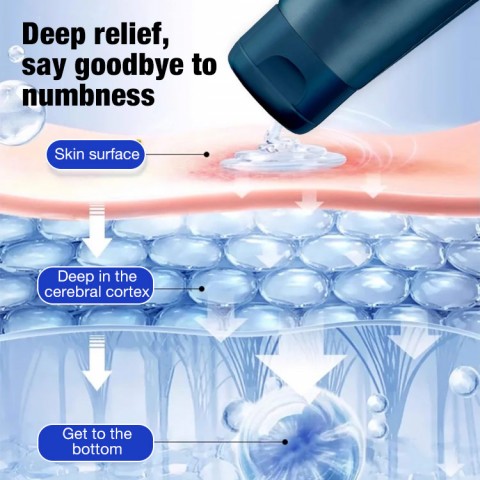 Nourishing Body Cream