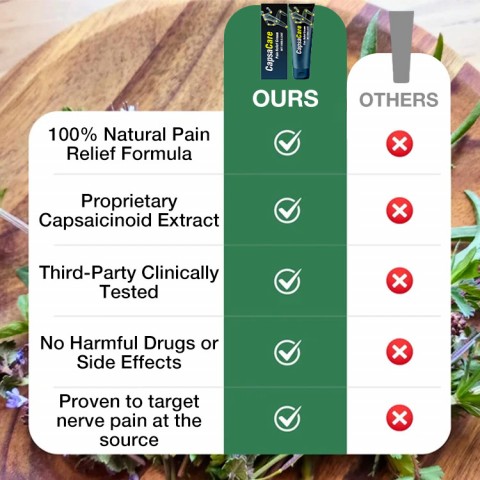 Nourishing Body Cream