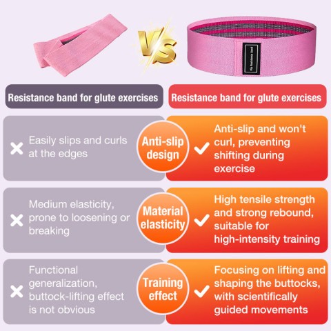 Resistance band for glute exercises