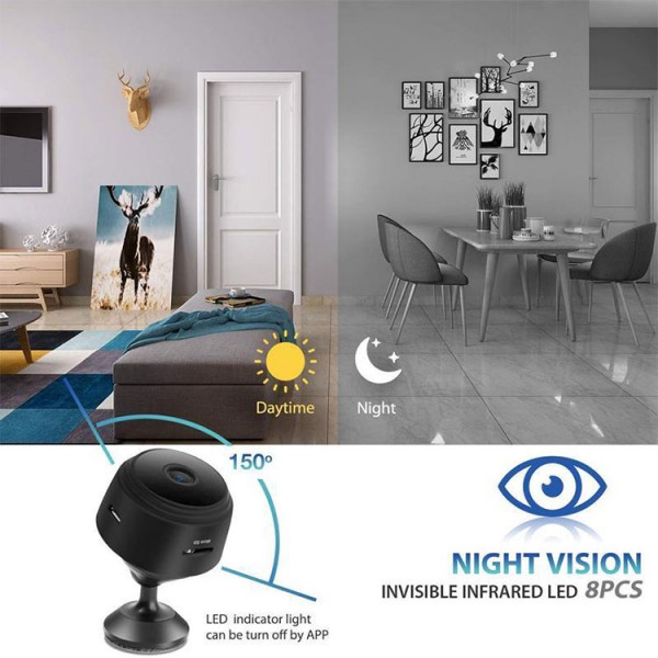 1080P HD Hot Link Remote Surveillance Ca..