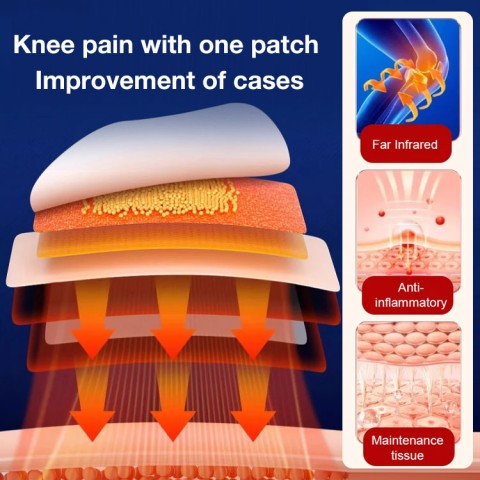 Knee Treatment Patch