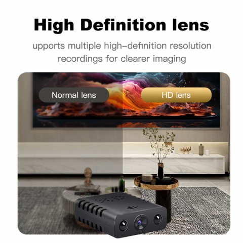  Wireless WIFI HD Camera