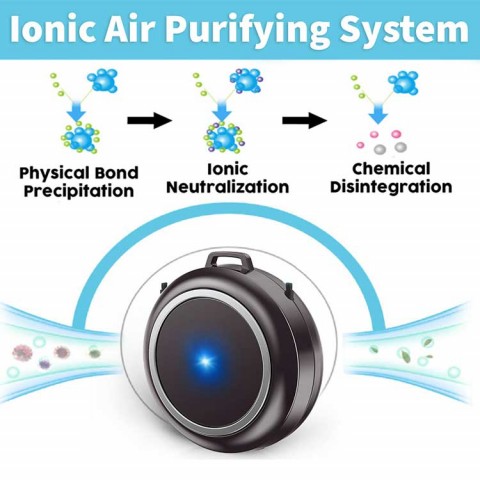 2021 new negative ion air purifier necklace-hnpn