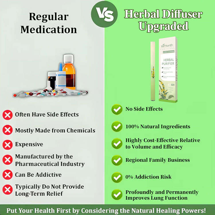 9.9 Mega Sale Add 151P for second one - Herbal Diffuser Upgraded with Extracts of Mullein - Can be used 300 times - Clean your lungs with every puffs!