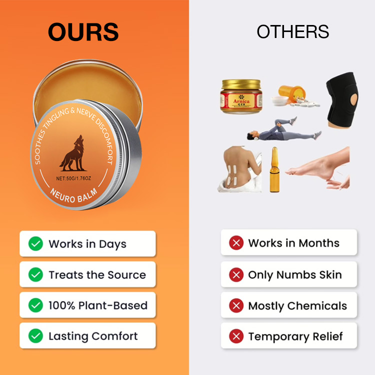 9.9 Mega Sale -Buy 1 Take 1- Body care cream - Recover injuries and improve blood circulation - Say goodbye to pain forever!