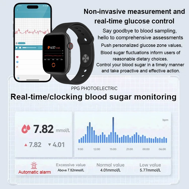 Easter promo-One-year warranty-Smart Painless Blood Glucose Measurement Watch-Stay healthy-measure blood sugar levels, heart rate, sleep quality and other general health